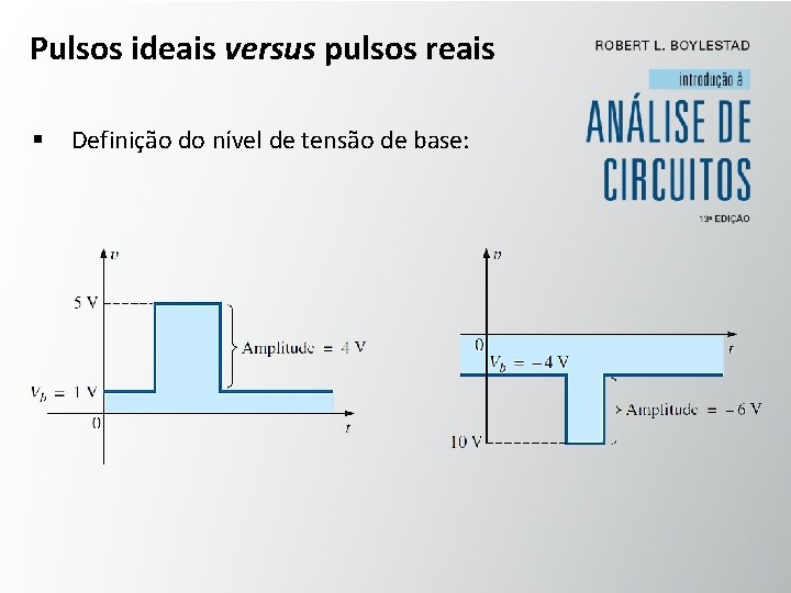 Pulsos ideais versus pulsos reais § Definição do nível de tensão de base: 