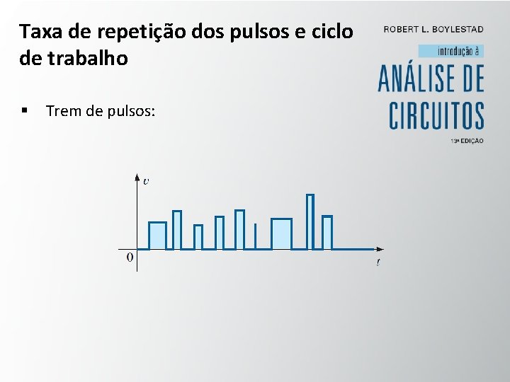 Taxa de repetição dos pulsos e ciclo de trabalho § Trem de pulsos: 