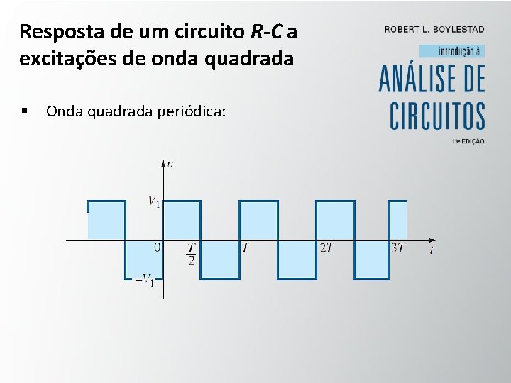 Resposta de um circuito R-C a excitações de onda quadrada § Onda quadrada periódica: