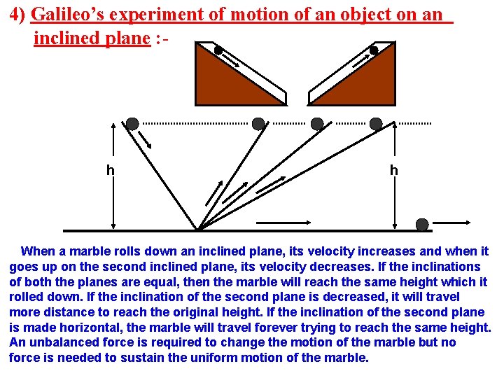 4) Galileo’s experiment of motion of an object on an inclined plane : -