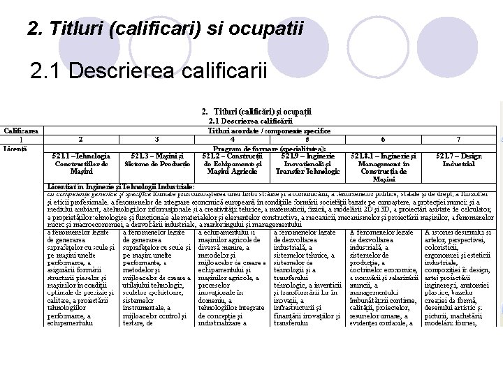 2. Titluri (calificari) si ocupatii 2. 1 Descrierea calificarii 