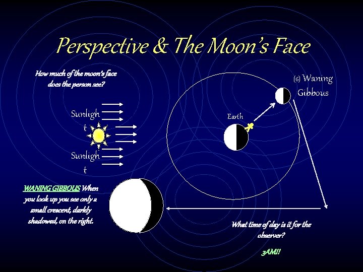 Perspective & The Moon’s Face How much of the moon’s face does the person