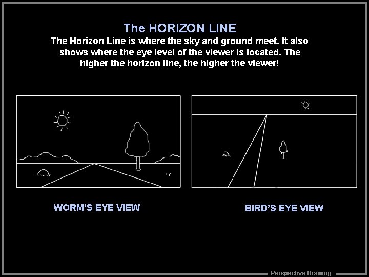 The HORIZON LINE The Horizon Line is where the sky and ground meet. It