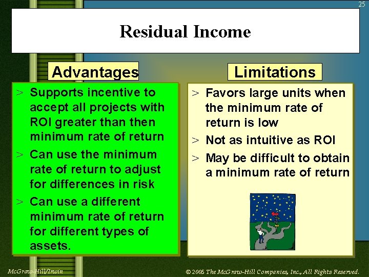 25 Residual Income Advantages > Supports incentive to accept all projects with ROI greater