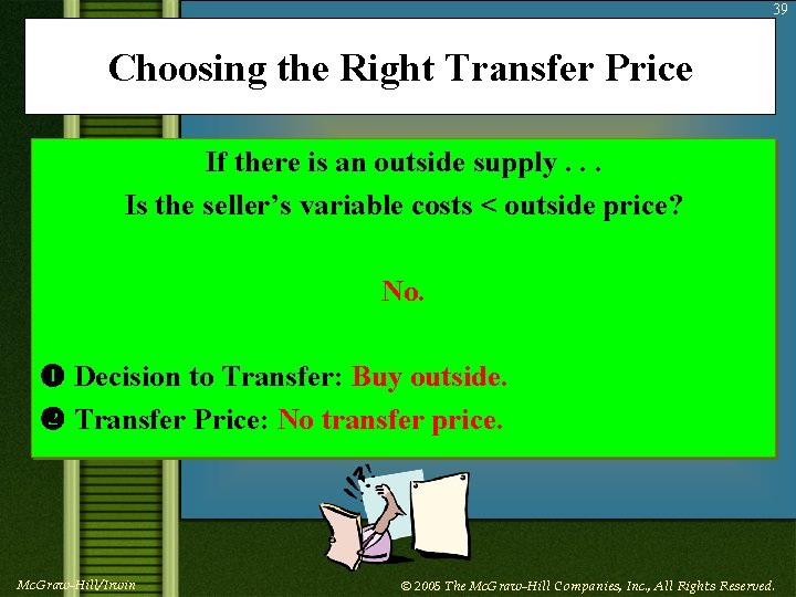 39 Choosing the Right Transfer Price If there is an outside supply. . .