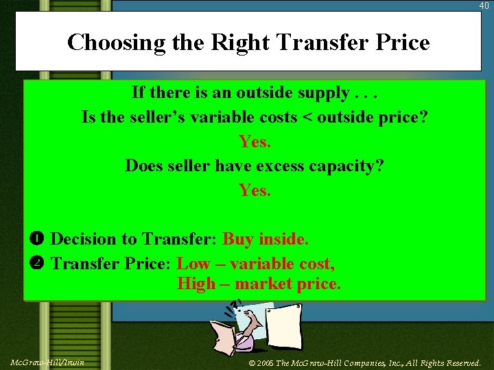 40 Choosing the Right Transfer Price If there is an outside supply. . .