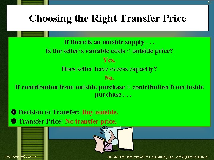 41 Choosing the Right Transfer Price If there is an outside supply. . .