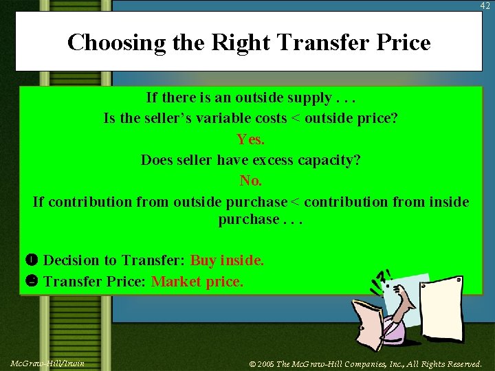 42 Choosing the Right Transfer Price If there is an outside supply. . .