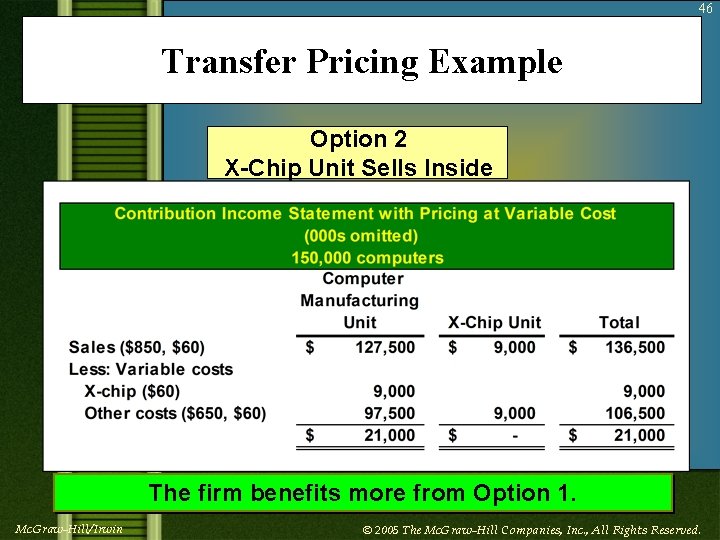 46 Transfer Pricing Example Option 2 X-Chip Unit Sells Inside The firm benefits more