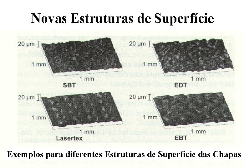 Novas Estruturas de Superfície Exemplos para diferentes Estruturas de Superfície das Chapas 
