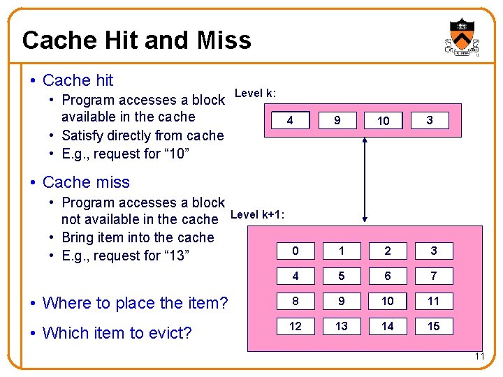 Cache Hit and Miss • Cache hit • Program accesses a block available in