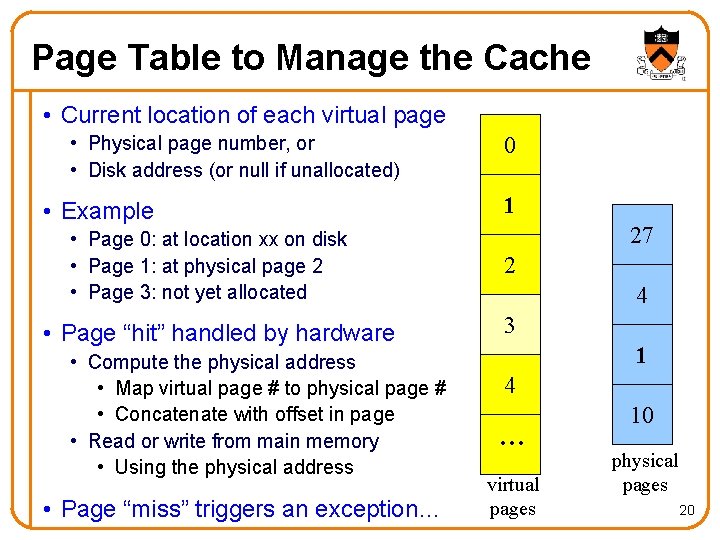 Page Table to Manage the Cache • Current location of each virtual page •