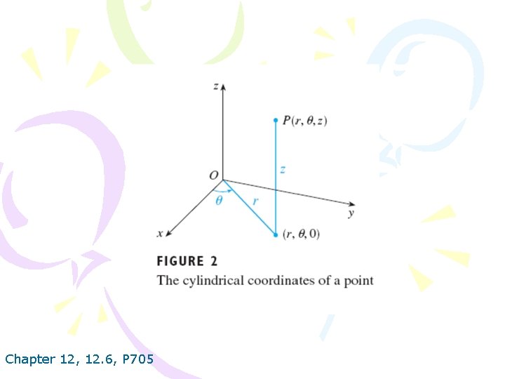 Chapter 12, 12. 6, P 705 