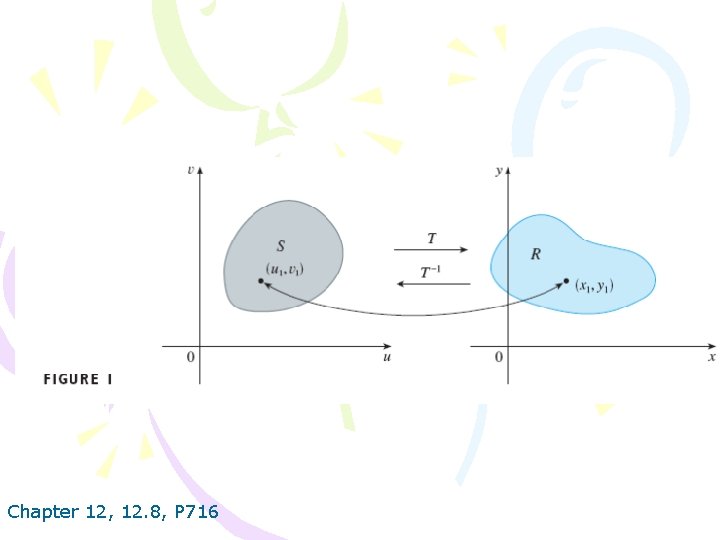 Chapter 12, 12. 8, P 716 