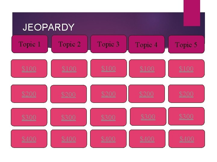 JEOPARDY Topic 1 Topic 2 Topic 3 Topic 4 Topic 5 $100 $100 $200