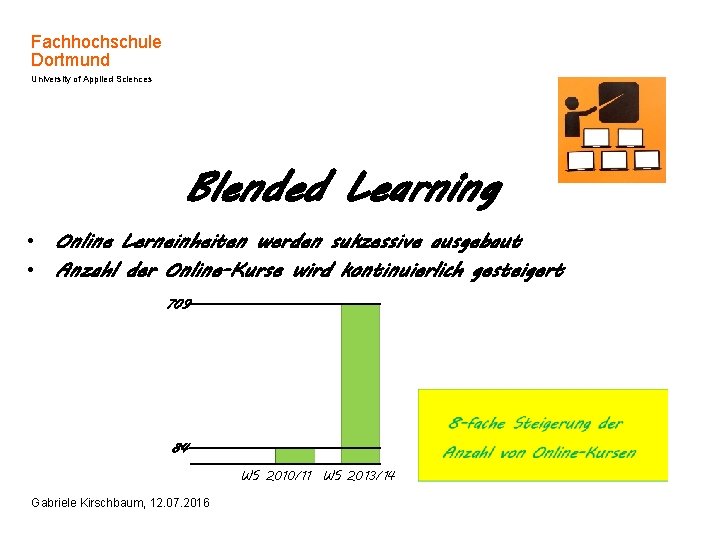 Fachhochschule Dortmund University of Applied Sciences Blended Learning • Online Lerneinheiten werden sukzessive ausgebaut