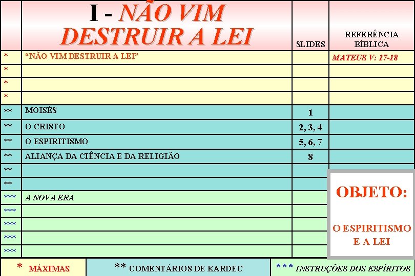 I - NÃO VIM DESTRUIR A LEI * SLIDES “NÃO VIM DESTRUIR A LEI”