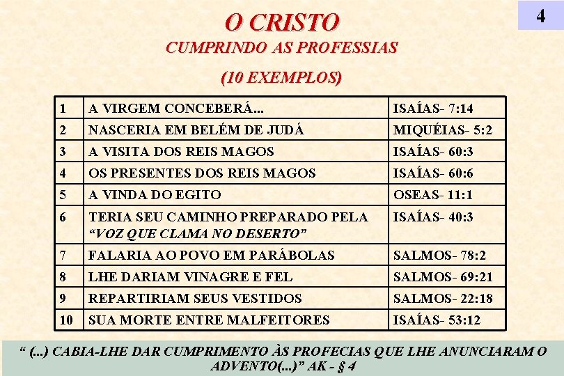 4 O CRISTO CUMPRINDO AS PROFESSIAS (10 EXEMPLOS) 1 A VIRGEM CONCEBERÁ. . .