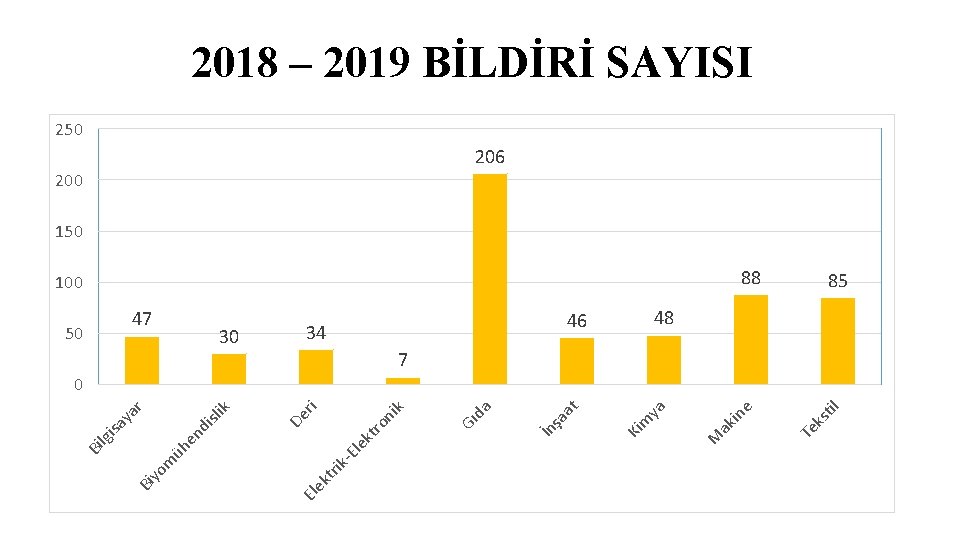 ks til Te 46 e 100 M ak in ya m şa at 34