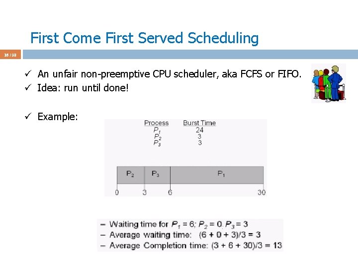 First Come First Served Scheduling 16 / 38 ü An unfair non-preemptive CPU scheduler,