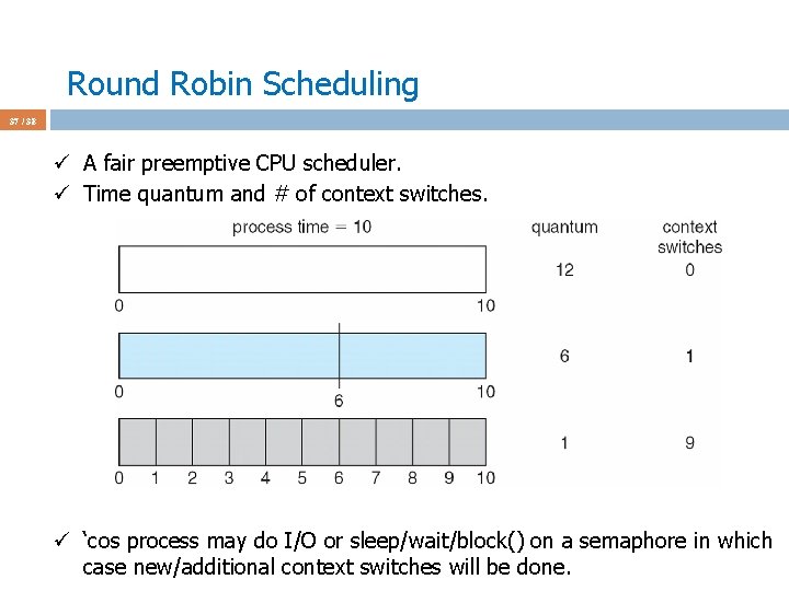 Round Robin Scheduling 37 / 38 ü A fair preemptive CPU scheduler. ü Time
