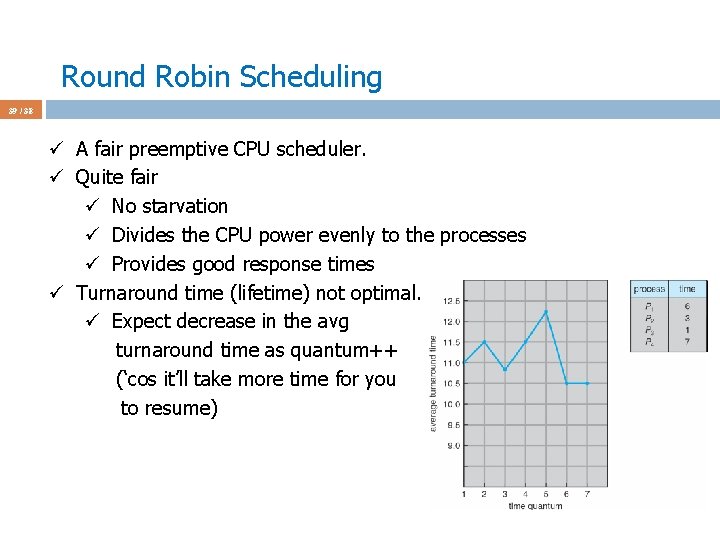 Round Robin Scheduling 39 / 38 ü A fair preemptive CPU scheduler. ü Quite