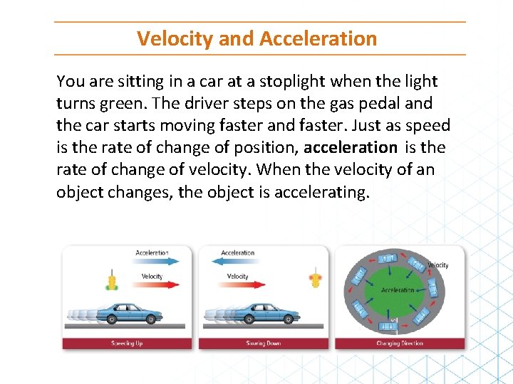 Velocity and Acceleration You are sitting in a car at a stoplight when the