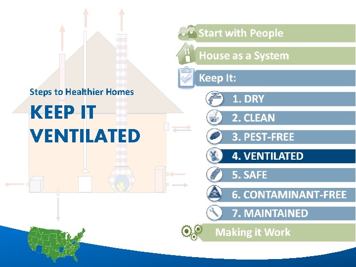 Steps to Healthier Homes KEEP IT VENTILATED 1 
