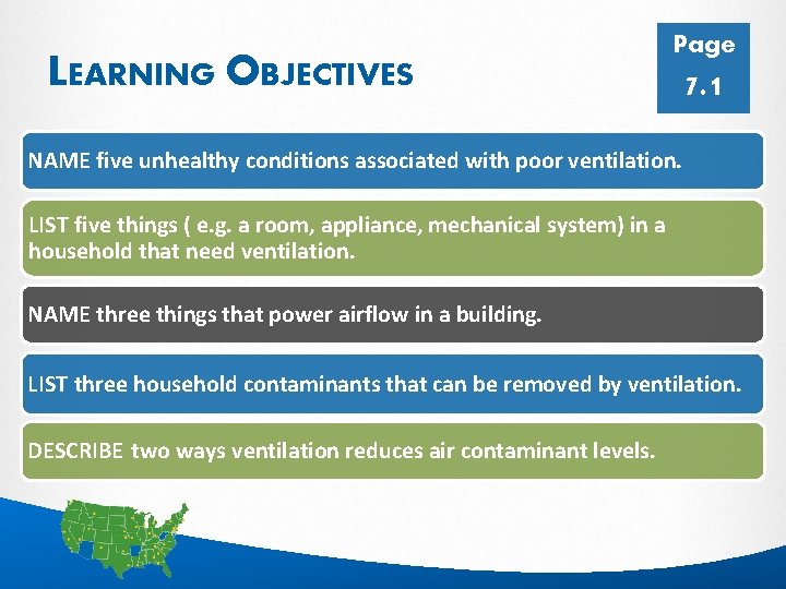 LEARNING OBJECTIVES Page 7. 1 NAME five unhealthy conditions associated with poor ventilation. LIST