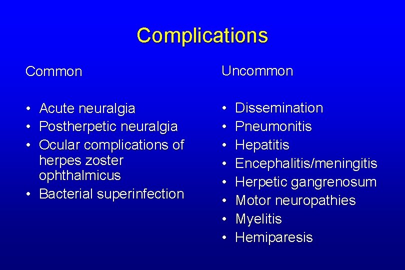 Complications Common Uncommon • • • Acute neuralgia Postherpetic neuralgia Ocular complications of herpes
