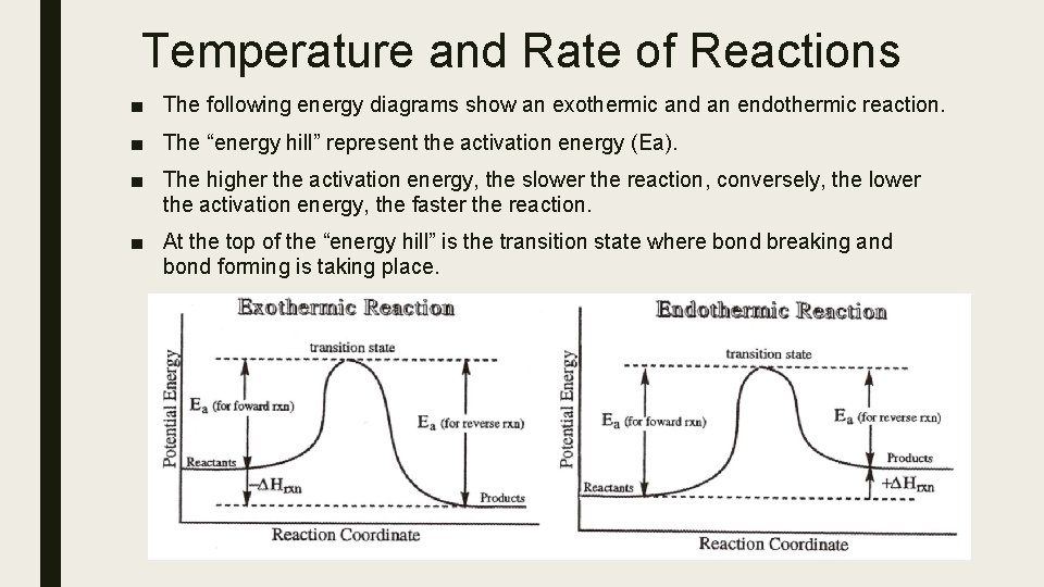Temperature and Rate of Reactions ■ The following energy diagrams show an exothermic and