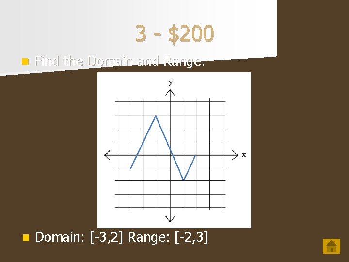 3 - $200 n Find the Domain and Range. n Domain: [-3, 2] Range: