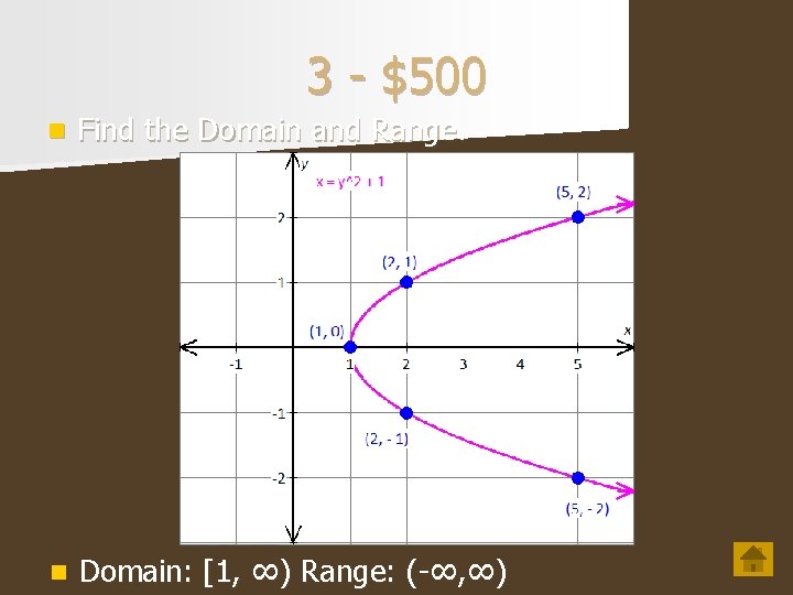 3 - $500 n Find the Domain and Range. n Domain: [1, ∞) Range: