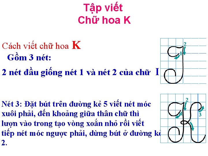 Tập viết Chữ hoa K Cách viết chữ hoa K Gồm 3 nét: 2