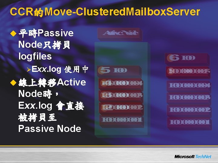 CCR的Move-Clustered. Mailbox. Server u 平時Passive Node只拷貝 logfiles ØExx. log 使用中 u 線上轉移Active Node時， Exx.