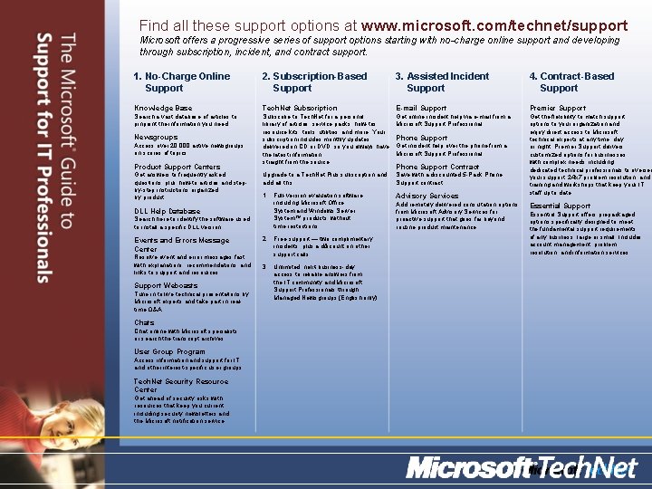 Find all these support options at www. microsoft. com/technet/support Microsoft offers a progressive series