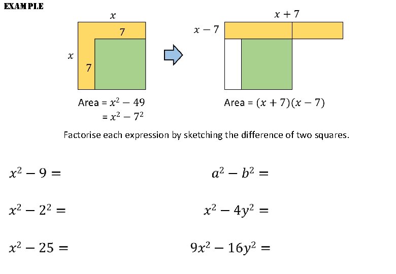 EXAMPLE Factorise each expression by sketching the difference of two squares. 