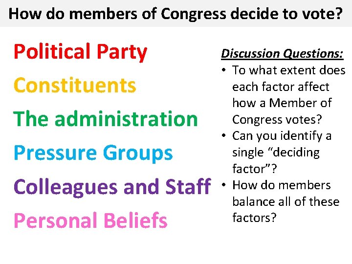 How do members of Congress decide to vote? Political Party Constituents The administration Pressure