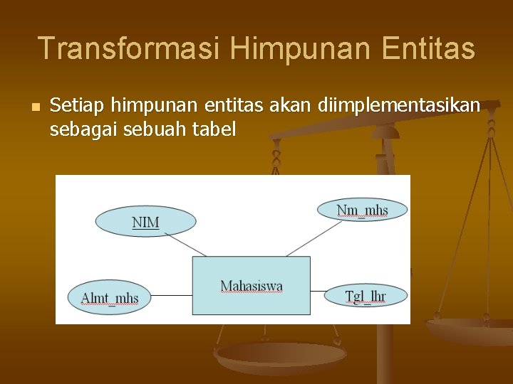 Transformasi Himpunan Entitas n Setiap himpunan entitas akan diimplementasikan sebagai sebuah tabel 