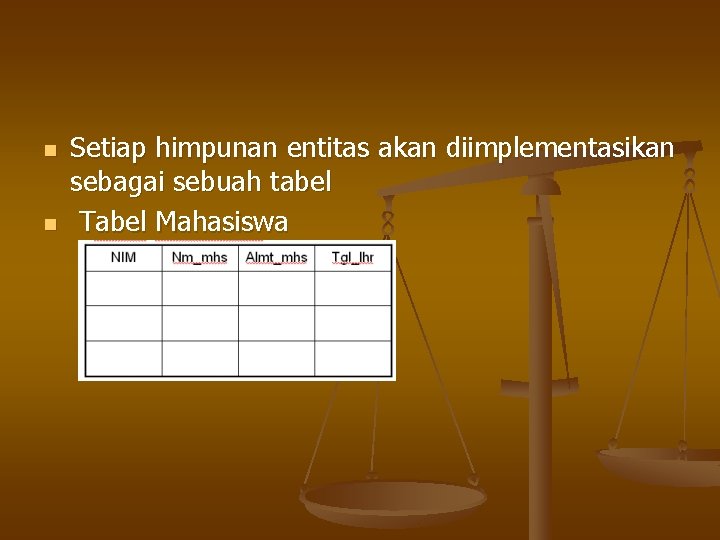 n n Setiap himpunan entitas akan diimplementasikan sebagai sebuah tabel Tabel Mahasiswa 