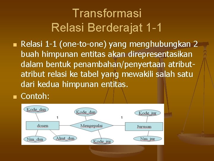 Transformasi Relasi Berderajat 1 -1 n n Relasi 1 -1 (one-to-one) yang menghubungkan 2