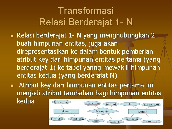 Transformasi Relasi Berderajat 1 - N n n Relasi berderajat 1 - N yang