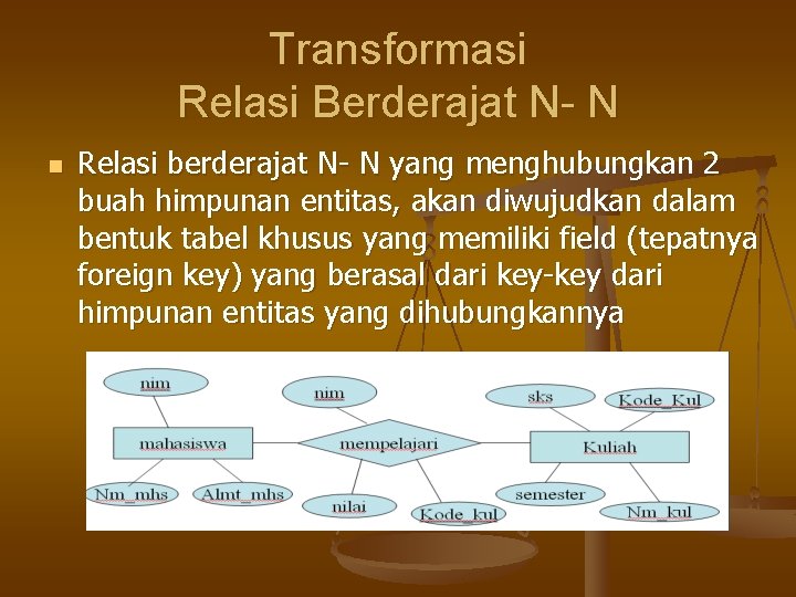 Transformasi Relasi Berderajat N- N n Relasi berderajat N- N yang menghubungkan 2 buah