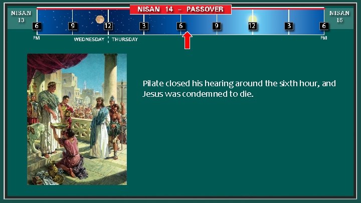 Pilate closed his hearing around the sixth hour, and Jesus was condemned to die.