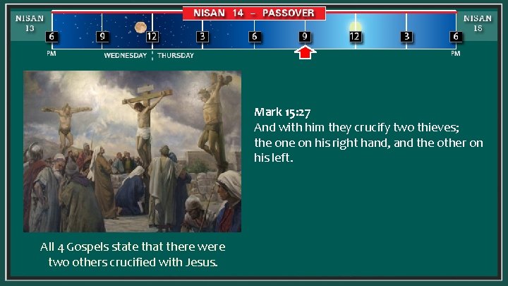 Mark 15: 27 And with him they crucify two thieves; the on his right