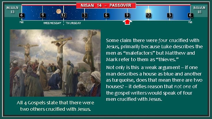 Some claim there were four crucified with Jesus, primarily because Luke describes the men