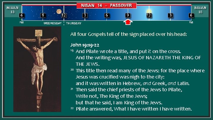 All four Gospels tell of the sign placed over his head: John 19: 19