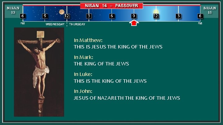 In Matthew: THIS IS JESUS THE KING OF THE JEWS In Mark: THE KING