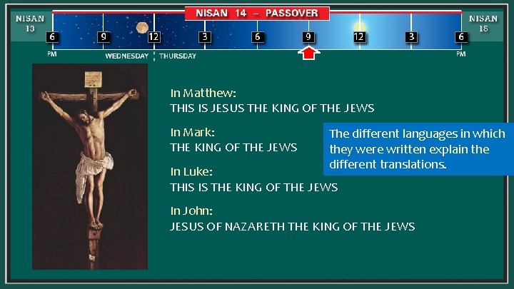 In Matthew: THIS IS JESUS THE KING OF THE JEWS In Mark: THE KING