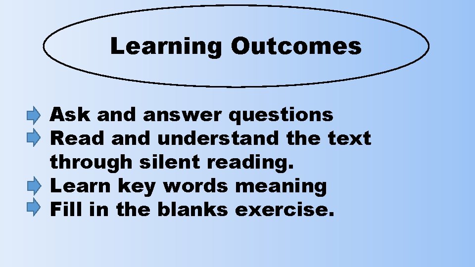 Learning Outcomes Ask and answer questions Read and understand the text through silent reading.